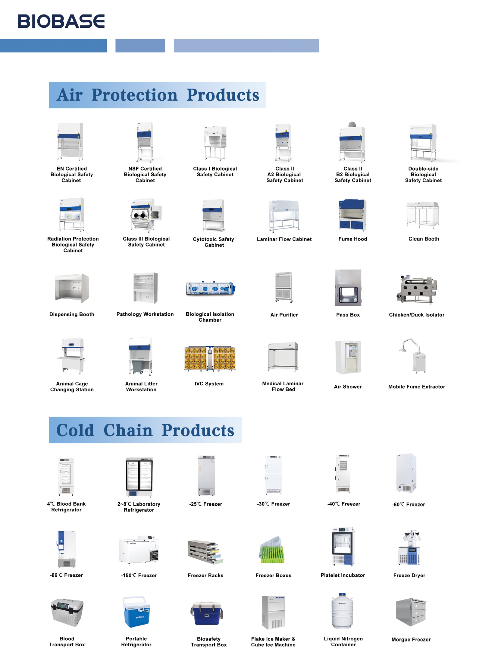Product Catalog 1