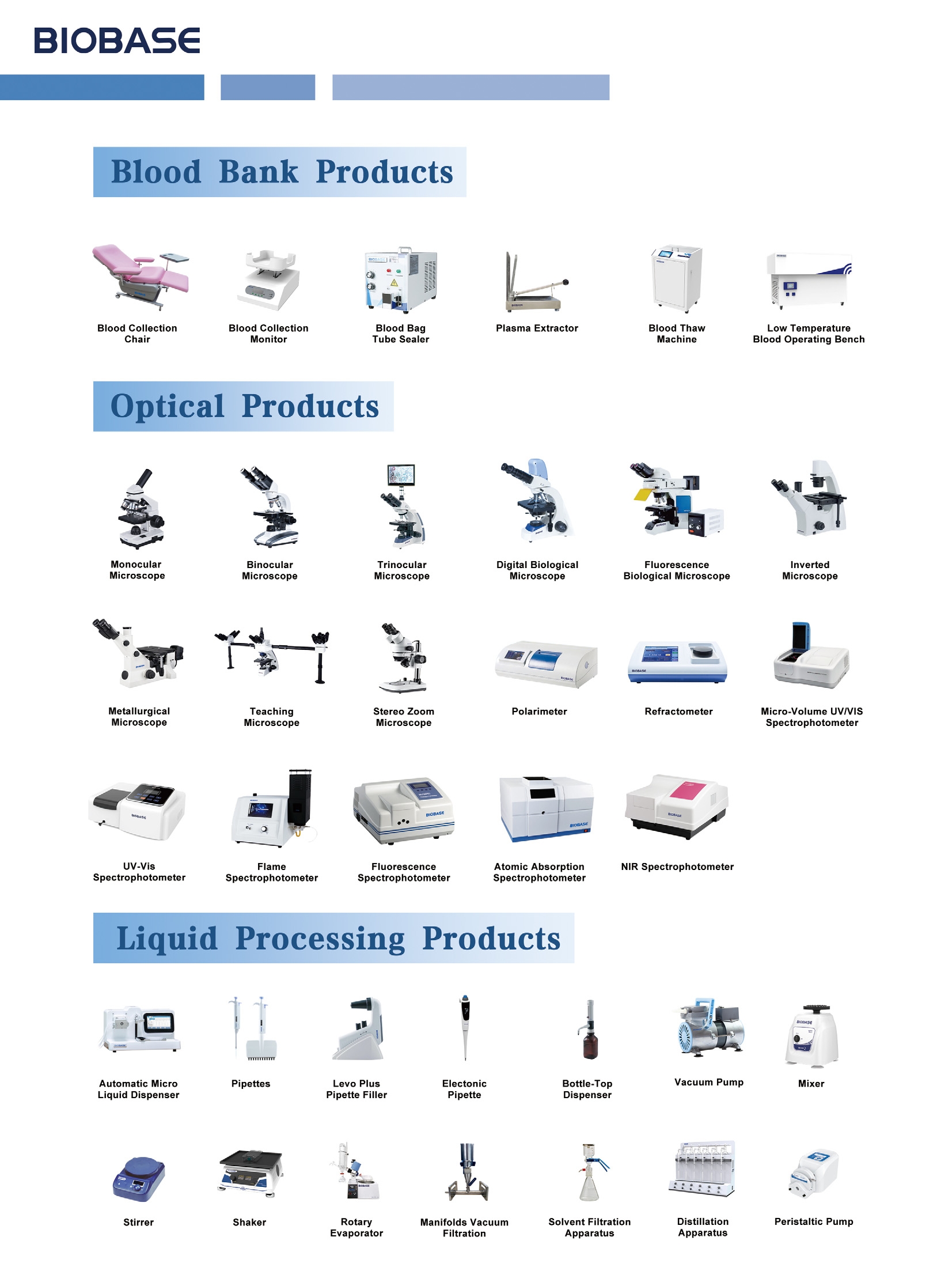 Product Catalog 5