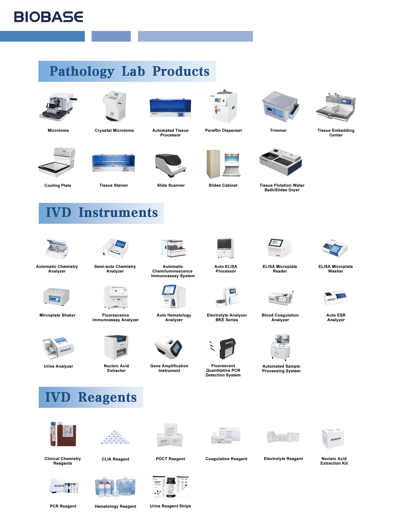 Product Catalog 7
